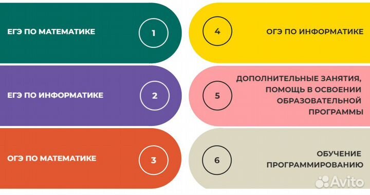 Репетитор по Математике и Информатике