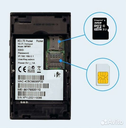 4G модем (роутер) карманный Olax MF981. + SIM