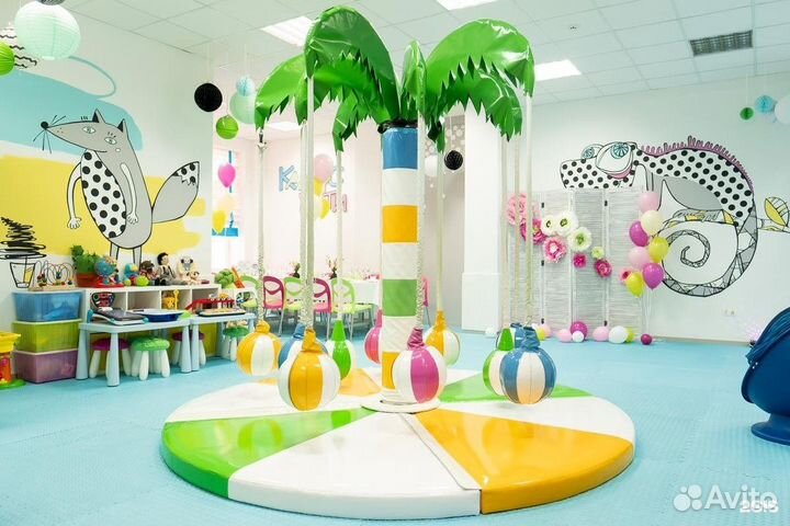 Детский день рождения, праздники