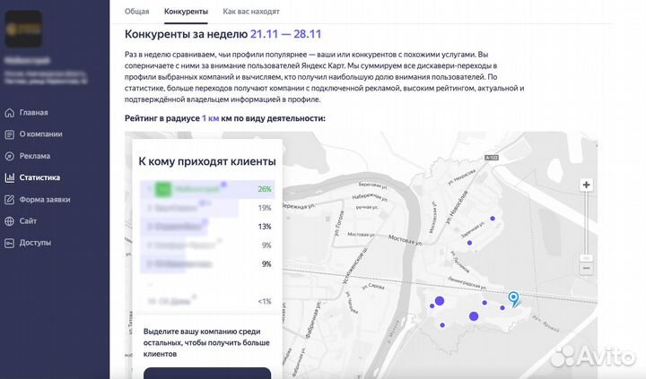 Serm manager(Клиенты с карт Яндекс, 2GIS, google)