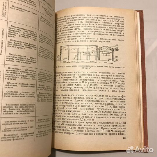 Производство технологической щепы