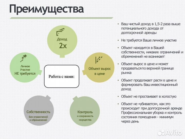 Управление недвижимостью