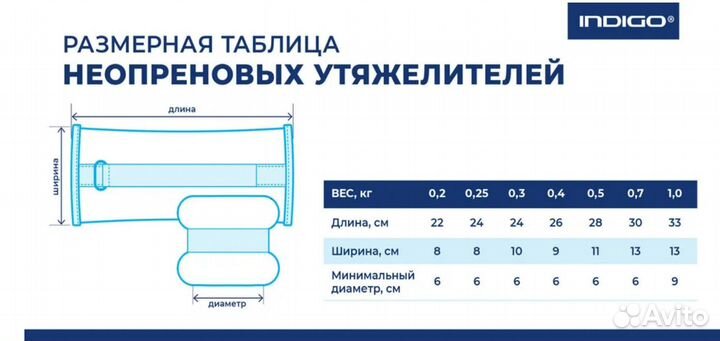 Утяжелители для рук и ног indigo неопрен Черный (р