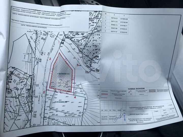 Участок 13,1 сот. (ИЖС)