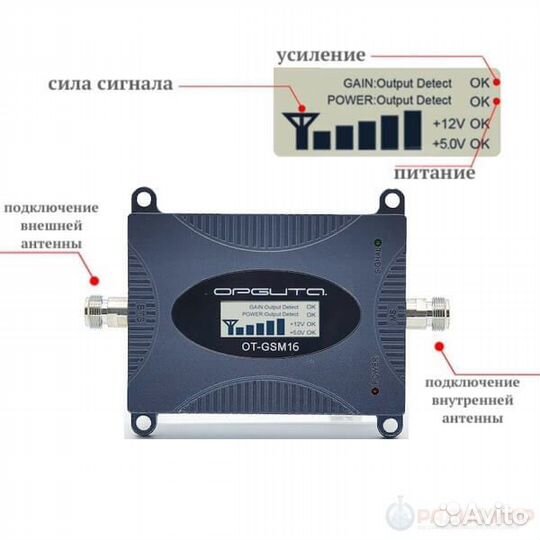 Усилитель сотового сигнала 900