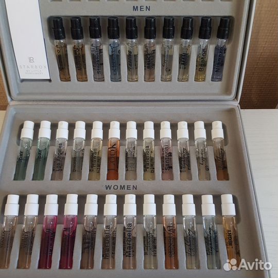 Parfum пробники женские и мужские