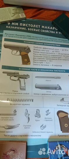 Плакаты гто 2008г