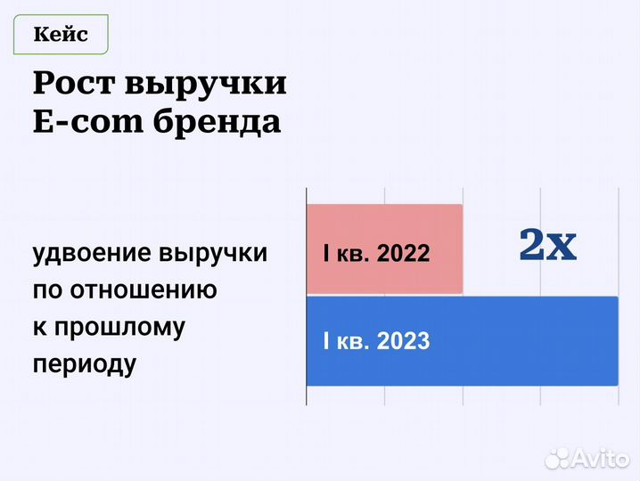 Директор по развитию