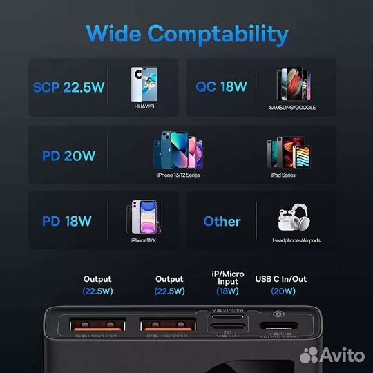 Power bank, быстрая зарядка 10000 mAh