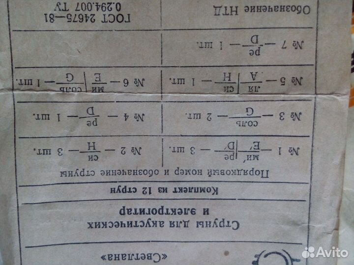 Струны для гитар винтаж СССР