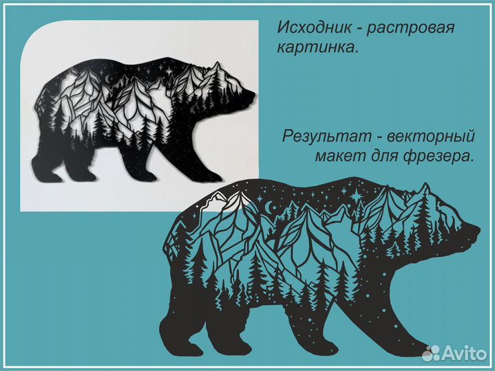 Отрисовка логотипа Перевести в вектор Векторизация