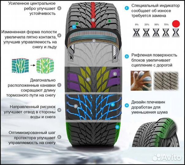 Kumho WinterCraft Ice Wi51 175/65 R14 86T