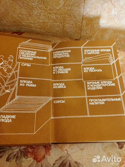 Кулинария книги СССР