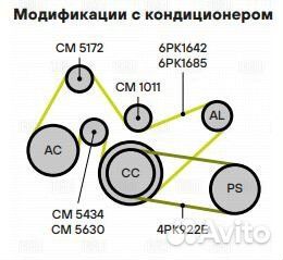 Ролик натяжителя trialli CM 5630