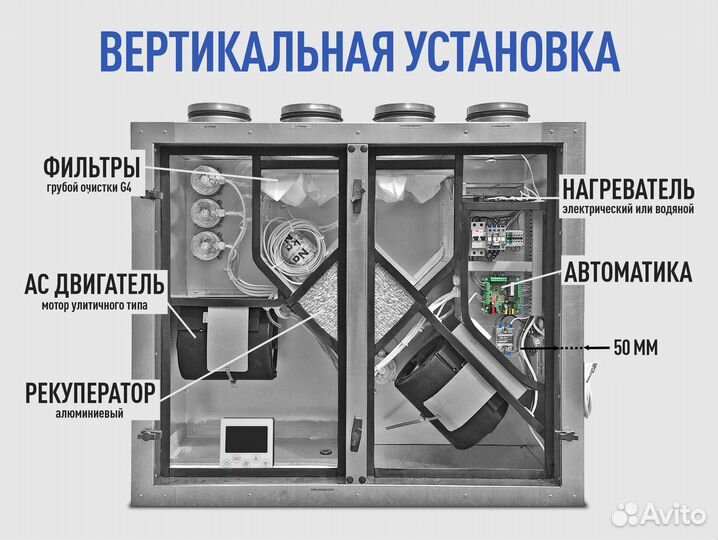 Вентиляционная установка. Рекуператор. Нагреватель