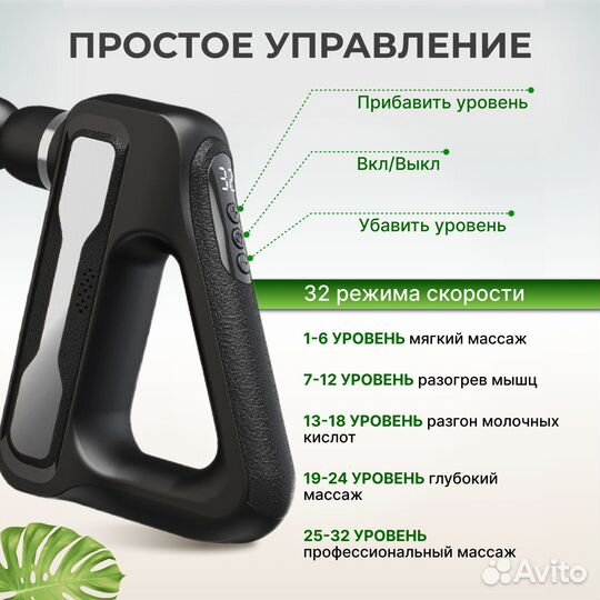 Перкуссионный массажер 32 режима