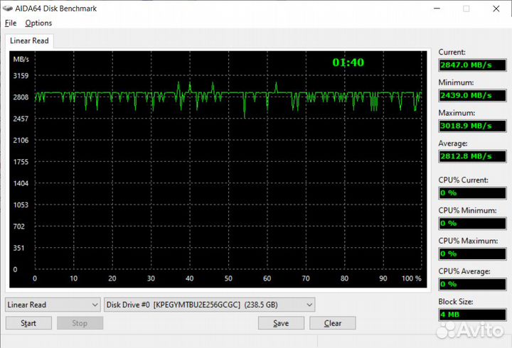 SSD M2 nvme