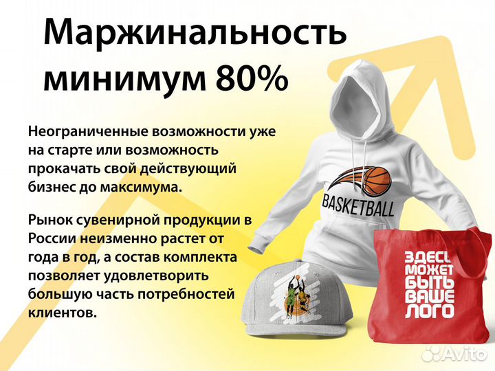 Готовый бизнес. Мини типография