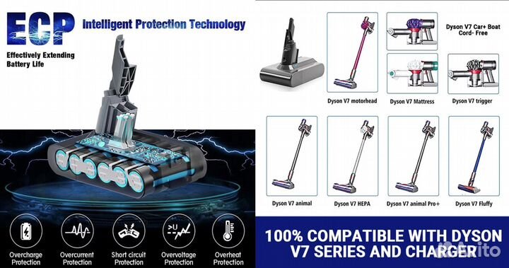 Аккумулятор для пылесоса Dyson V7 (SV11)
