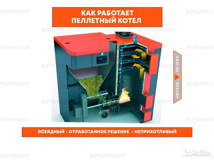 Теплейший Новый Пеллетный Котел