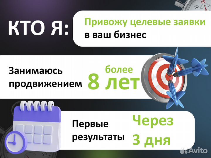 Авитолог с гарантией за результат. Аудит бесплатно