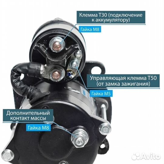 Стартер agco 261 946 00 от Искра Восток