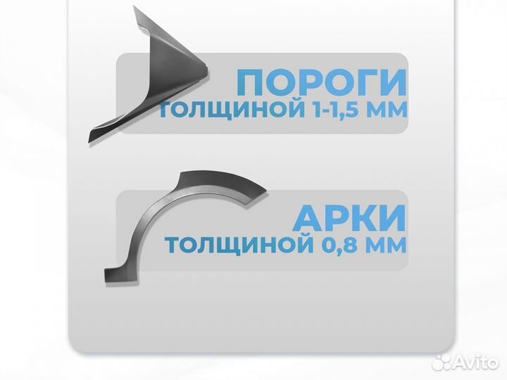 Ремонтные пороги и арки Mitsubishi Румянцево