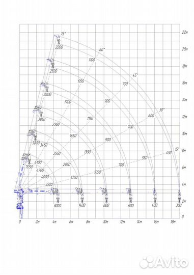 КАМАЗ 5325 с КМУ, 2020