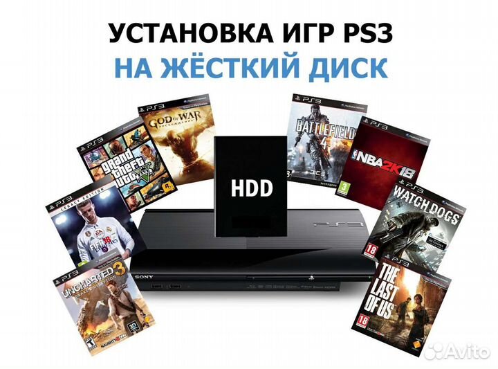 Sony PS3