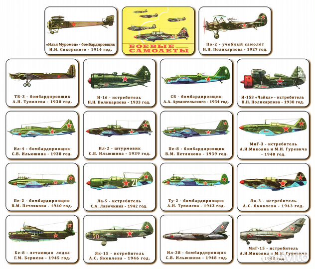 Закатные значки. Коллекционирование. Авиация