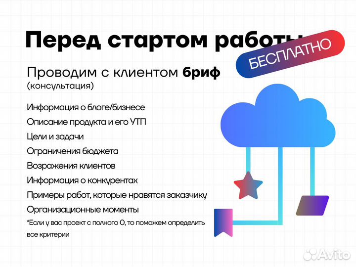 Продвижение телеграм