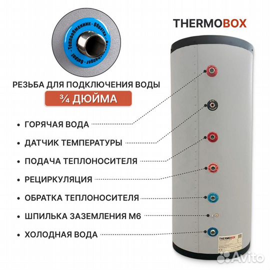 Бойлер косвенного нагрева Thermobox 180 серый