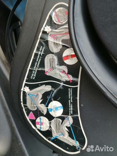 Детское автокресло от 0 до 18 кг