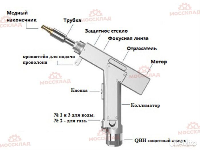 Аппарат лазерной сварки 1кВт JPT 3в1