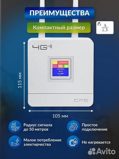 4 G роутер от симкарты для раздачи WI-FI