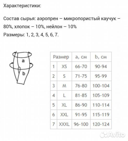 Шорты медицинские эластичные из неопренадля похуд