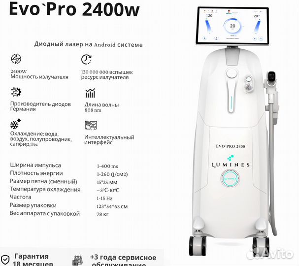 Диодный лазер Лю'Минес Evo Pro 2400в