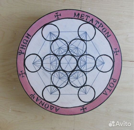 Алтарь для обрядов