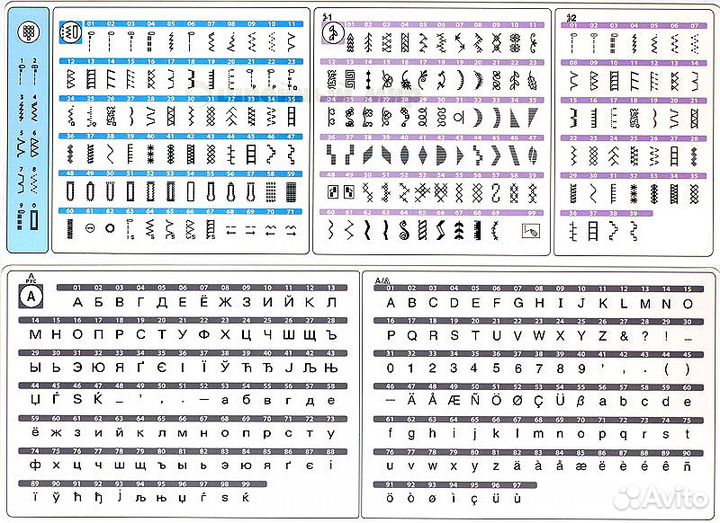 Швейная машина Brother innov-'IS 600 (оригинал)