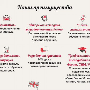 Репетитор по итальянскому онлайн