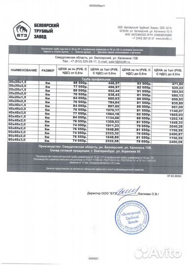 Труба 20х20х1,5 ст3сп5 6м
