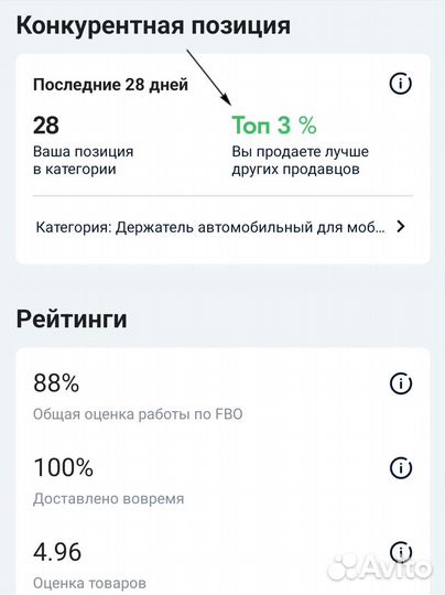 Ищу инвестиции инвестора в свой бизнес арт41050