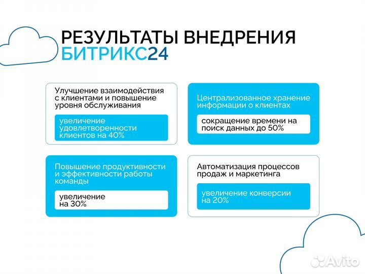 Битрикс24 CRM программист Bitrix24