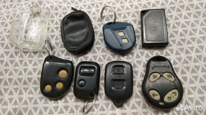 Метка сигнализации чехол брелока