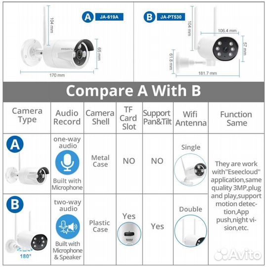 Камера видеонаблюдения WI-FI UHD 2304*1296Р
