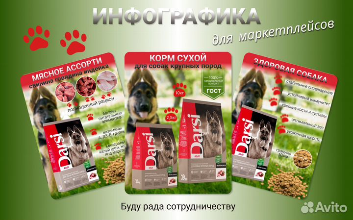 Дизайнер инфографики для маркетплейсов