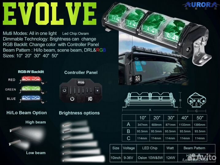 Светодиодная балка Aurora Evolve V.2 248W Дальний