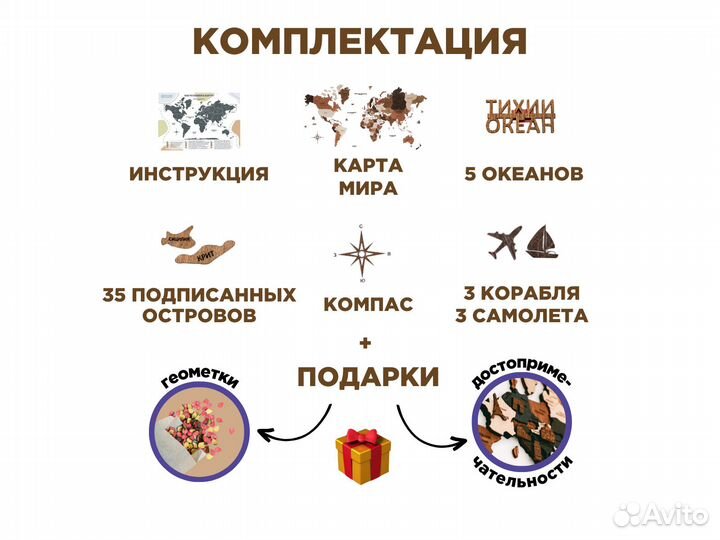 Настенная карта мира из дерева