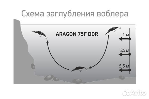 Воблер LureMax aragon 75F DDR-078 11г