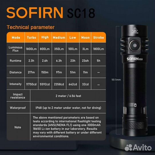Фонарь Sofirn SC18 6000K+